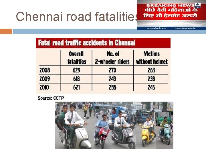 Chennai road fatalities 