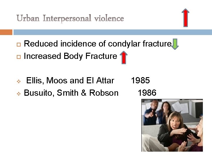  v v Reduced incidence of condylar fracture Increased Body Fracture Ellis, Moos and