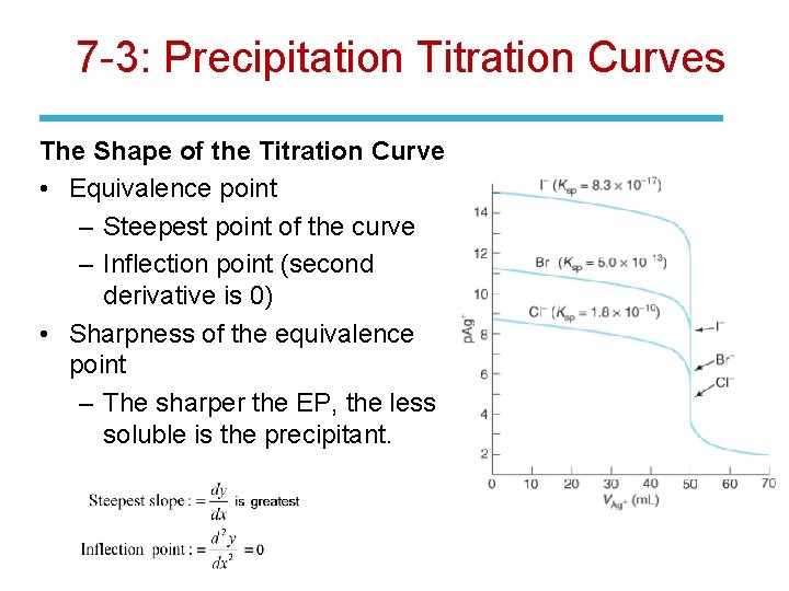 7 -3: Precipitation Titration Curves The Shape of the Titration Curve • Equivalence point