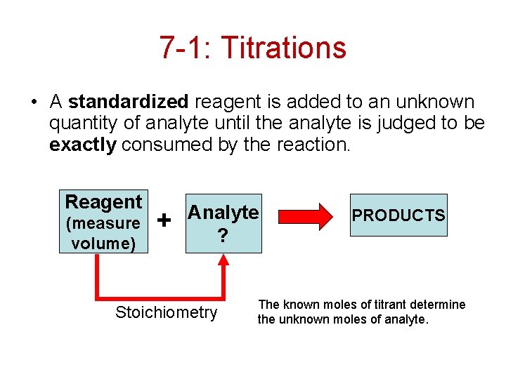 7 -1: Titrations • A standardized reagent is added to an unknown quantity of