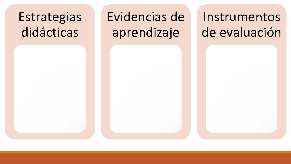 Estrategias didácticas Evidencias de aprendizaje Instrumentos de evaluación 