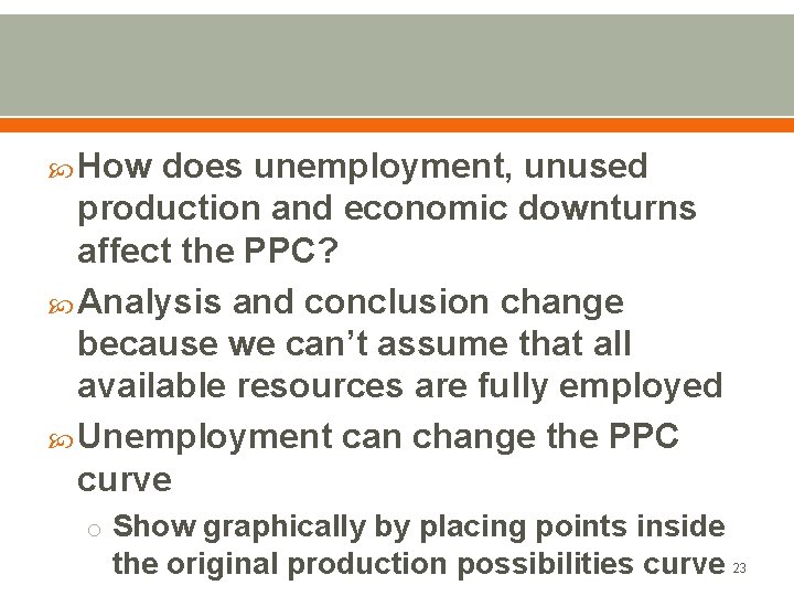  How does unemployment, unused production and economic downturns affect the PPC? Analysis and