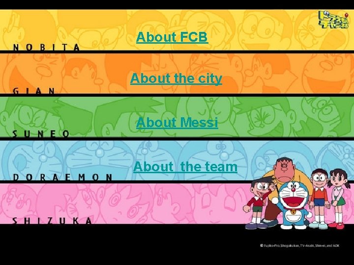 About FCB About the city About Messi About the team 