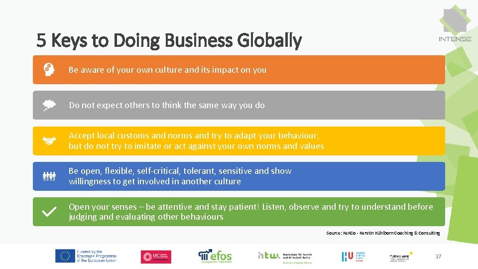 5 Keys to Doing Business Globally Be aware of your own culture and its