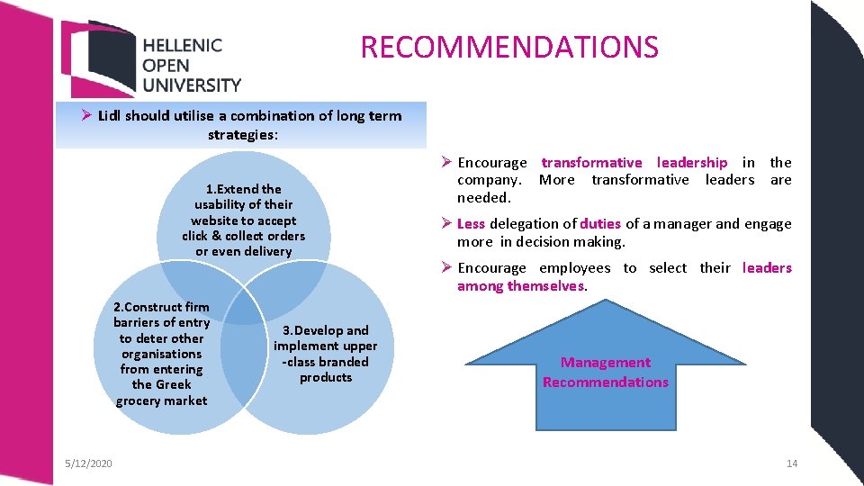 RECOMMENDATIONS Ø Lidl should utilise a combination of long term strategies: 1. Extend the