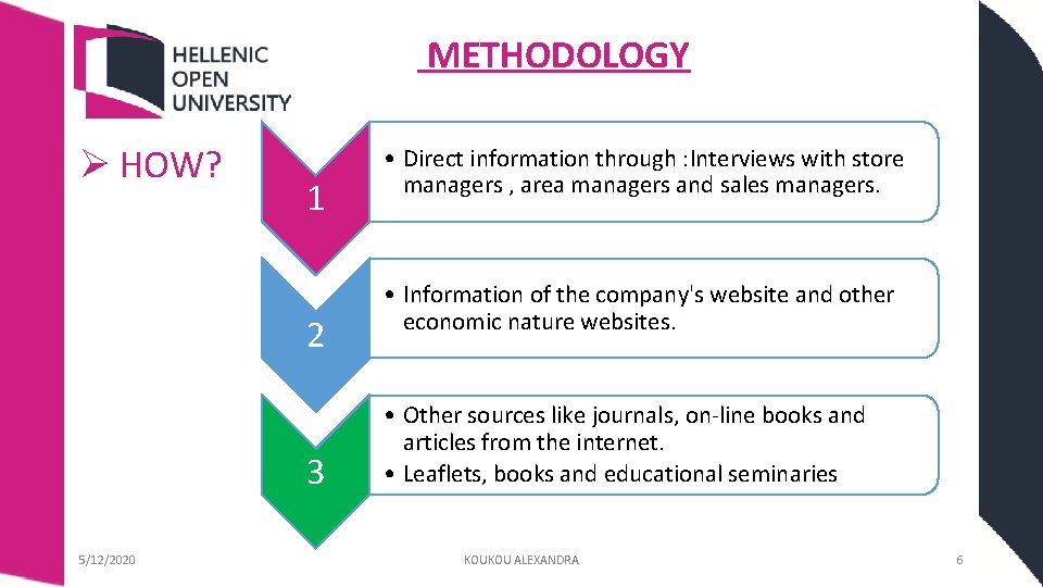 METHODOLOGY Ø HOW? 1 2 3 5/12/2020 • Direct information through : Interviews with