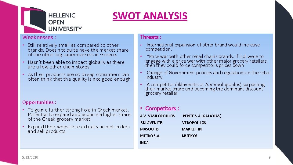 SWOT ANALYSIS Weaknesses : Threats : • Still relatively small as compared to other