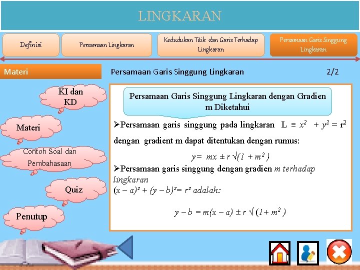 LINGKARAN Definisi Persamaan Lingkaran Materi Kedudukan Titik dan Garis Terhadap Lingkaran Persamaan Garis Singgung