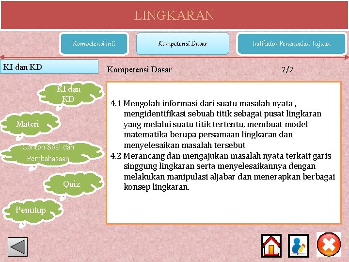 LINGKARAN Kompetensi Inti KI dan KD Kompetensi Dasar KI dan KD Materi Contoh Soal