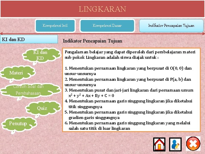 LINGKARAN Kompetensi Inti KI dan KD Indikator Pencapaian Tujuan KI dan KD Materi Contoh