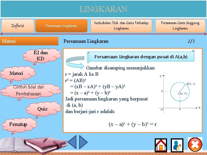 LINGKARAN Definisi KI dan KD Materi Contoh Soal dan Pembahasaan Quiz Persamaan Garis Singgung