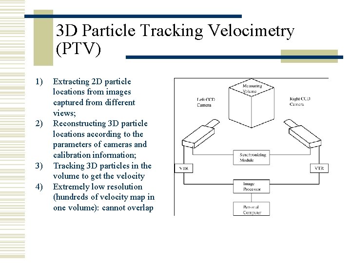 3 D Particle Tracking Velocimetry (PTV) 1) 2) 3) 4) Extracting 2 D particle