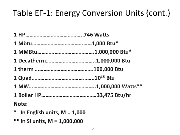 Table EF-1: Energy Conversion Units (cont. ) 1 HP…………………. . 746 Watts 1 Mbtu…………………