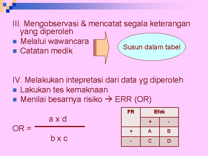 III. Mengobservasi & mencatat segala keterangan yang diperoleh n Melalui wawancara Susun dalam tabel