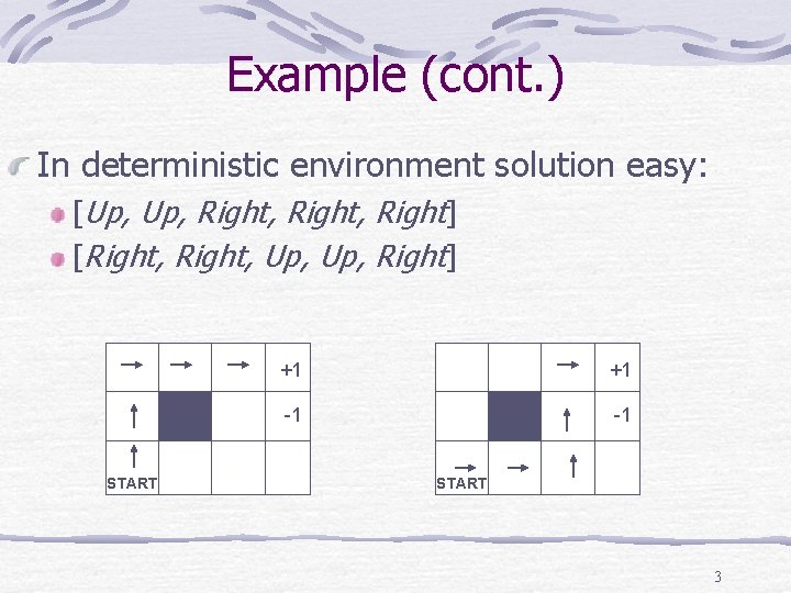 Example (cont. ) In deterministic environment solution easy: [Up, Right, Right] [Right, Up, Right]