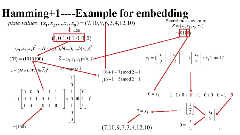 Hamming+1 ----Example for embedding Secret message bits: LSB 0 change to 1 1 13