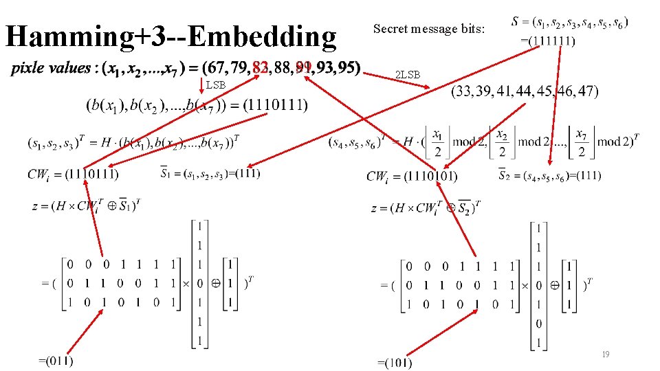 Hamming+3 --Embedding LSB Secret message bits: 2 LSB 19 