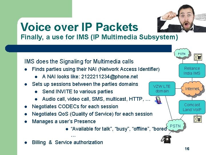 Voice over IP Packets Finally, a use for IMS (IP Multimedia Subsystem) PSTN IMS