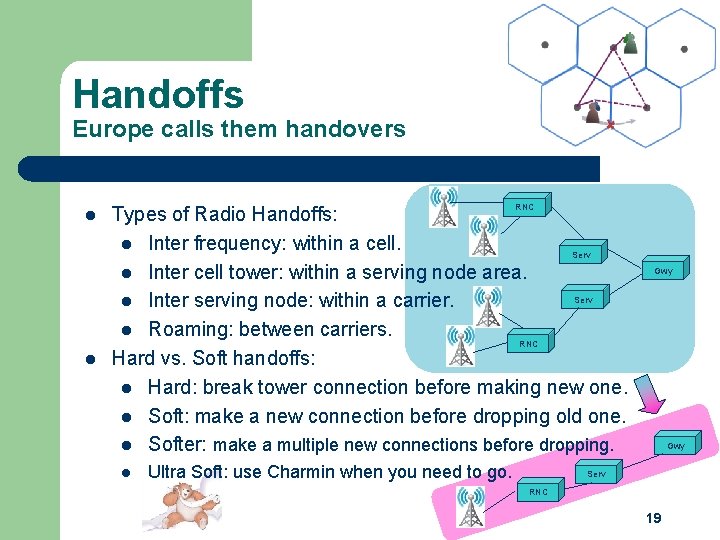 Handoffs Europe calls them handovers l l RNC Types of Radio Handoffs: l Inter