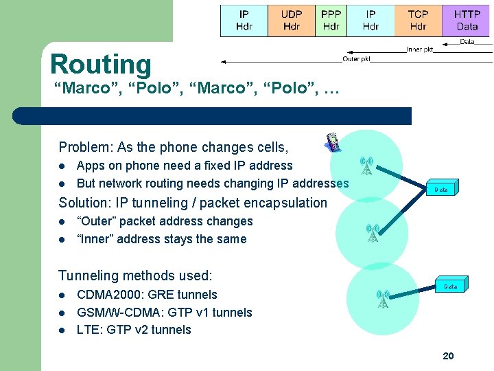 Routing “Marco”, “Polo”, … Problem: As the phone changes cells, l l Apps on