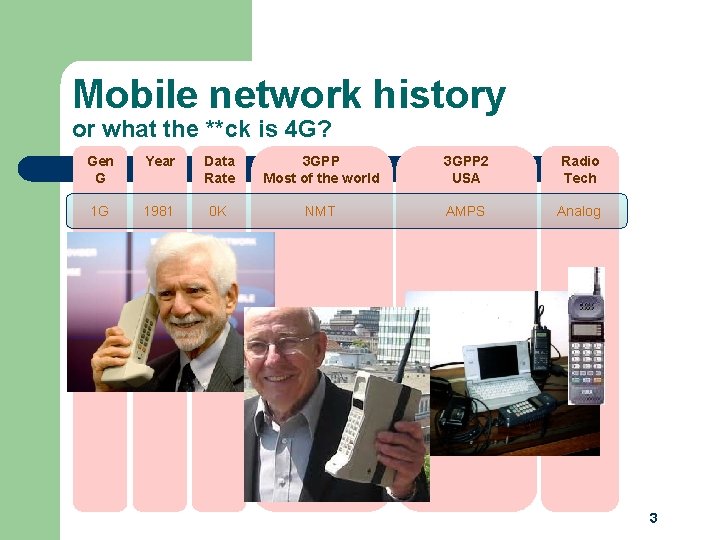 Mobile network history or what the **ck is 4 G? Gen G Year Data