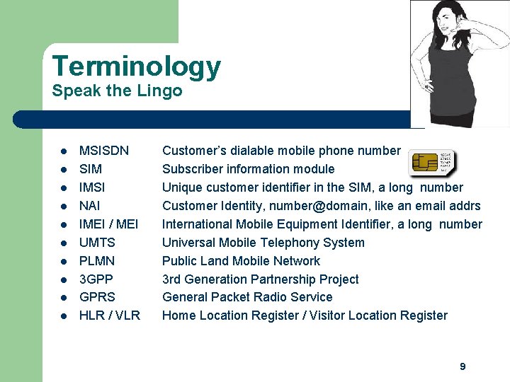 Terminology Speak the Lingo l l l l l MSISDN SIM IMSI NAI IMEI