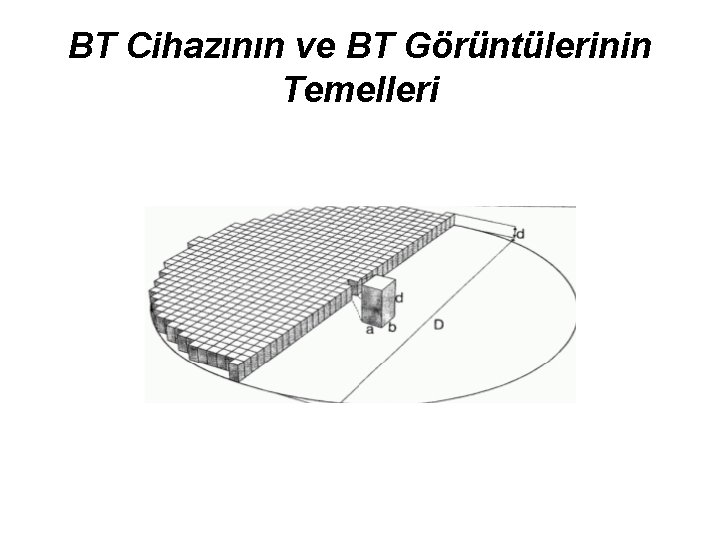 BT Cihazının ve BT Görüntülerinin Temelleri 