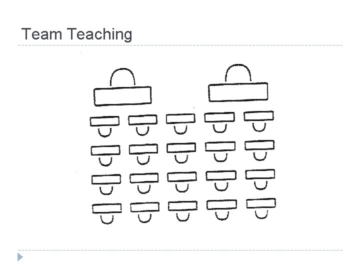 Team Teaching 
