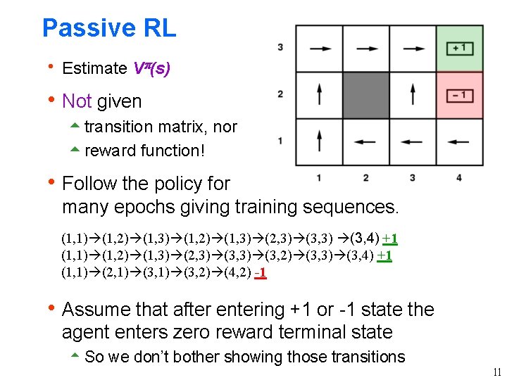 Passive RL h Estimate V (s) h Not given 5 transition matrix, nor 5