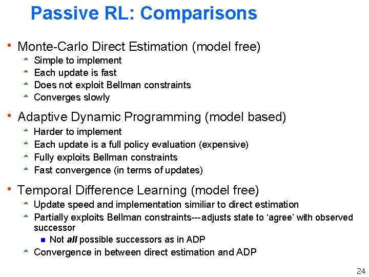 Passive RL: Comparisons h Monte-Carlo Direct Estimation (model free) 5 5 Simple to implement