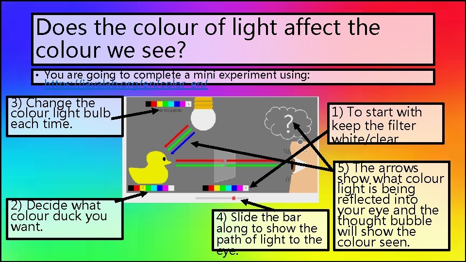 Does the colour of light affect the colour we see? • You are going