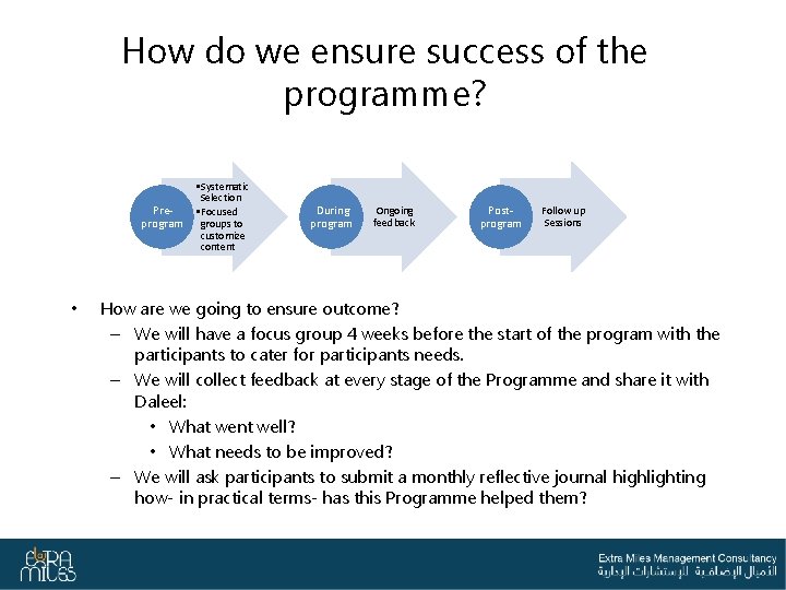 How do we ensure success of the programme? • Systematic Selection Pre • Focused