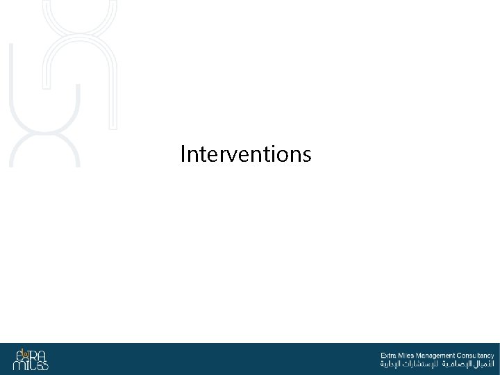 Interventions 