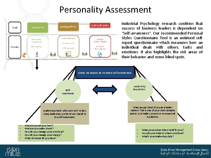 Personality Assessment Industrial Psychology research confirms that success of business leaders is dependent on