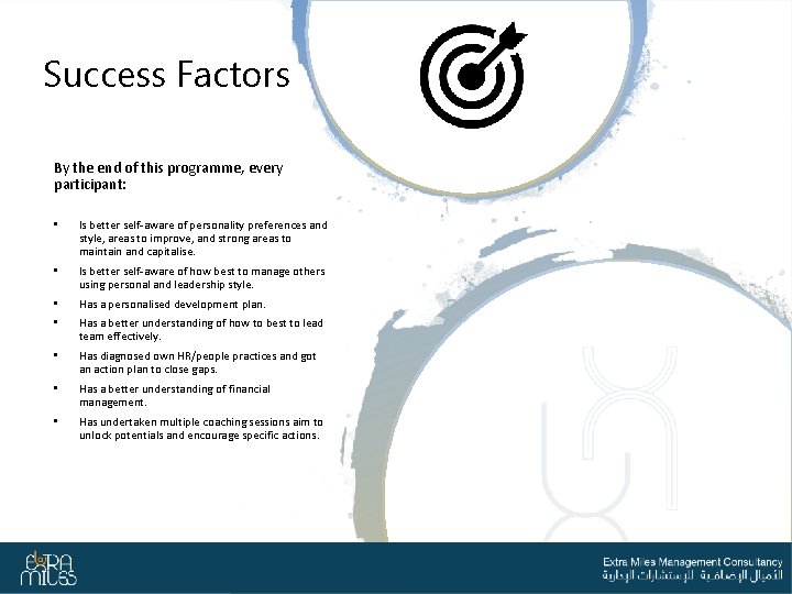 Success Factors By the end of this programme, every participant: • Is better self-aware