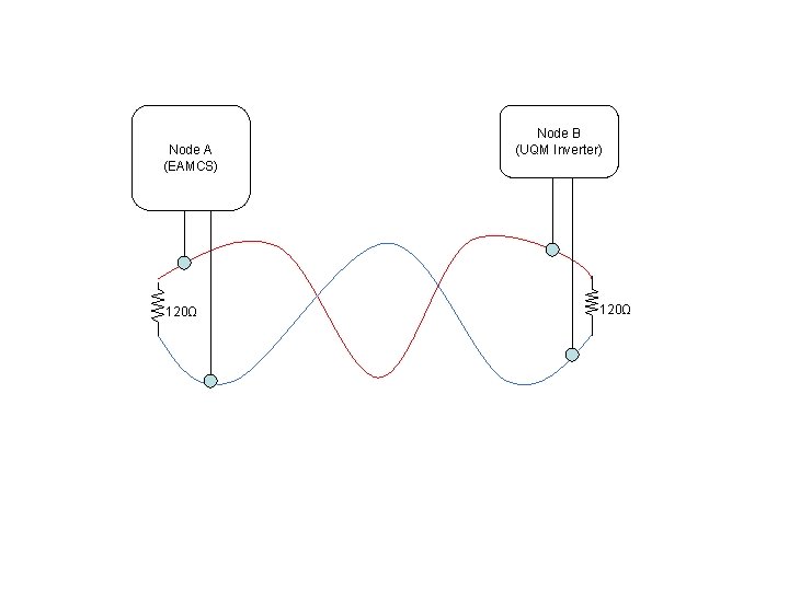 Node A (EAMCS) 120Ω Node B (UQM Inverter) 120Ω 