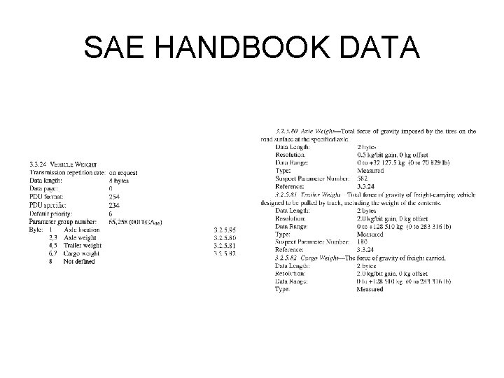 SAE HANDBOOK DATA 