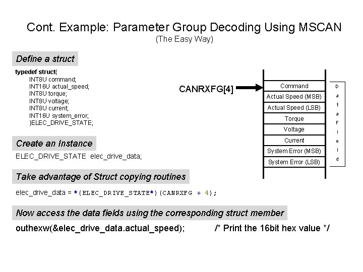 Cont. Example: Parameter Group Decoding Using MSCAN (The Easy Way) Define a struct typedef