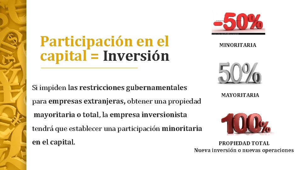 Participación en el capital = Inversión MINORITARIA Si impiden las restricciones gubernamentales para empresas