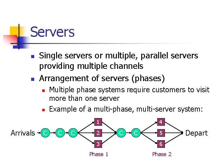 Servers n n Single servers or multiple, parallel servers providing multiple channels Arrangement of