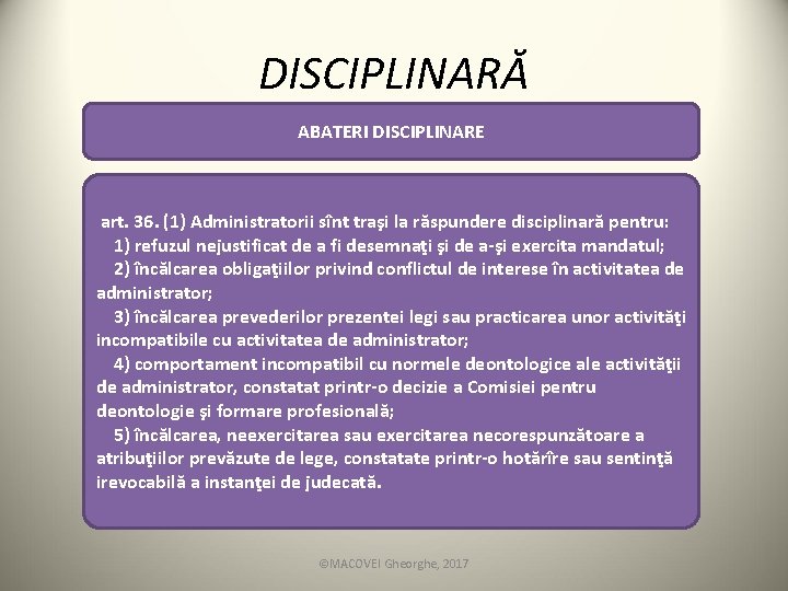 DISCIPLINARĂ ABATERI DISCIPLINARE art. 36. (1) Administratorii sînt traşi la răspundere disciplinară pentru: 1) DISCIPLINARĂ ABATERI DISCIPLINARE art. 36. (1) Administratorii sînt traşi la răspundere disciplinară pentru: 1)