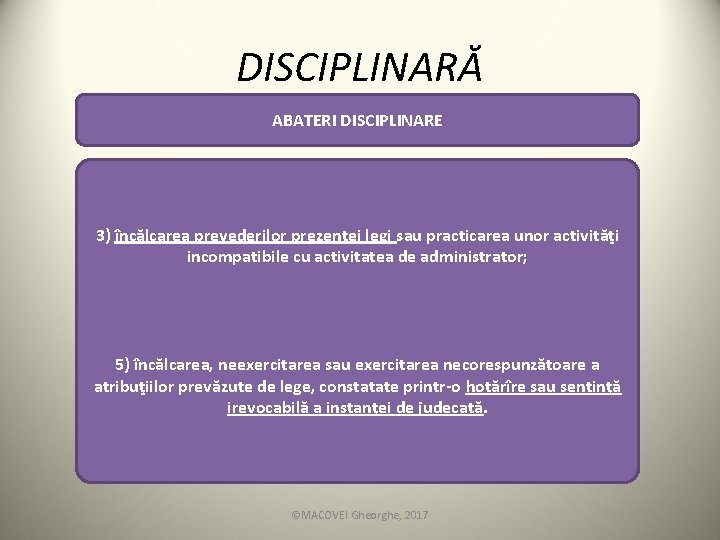 DISCIPLINARĂ ABATERI DISCIPLINARE 3) încălcarea prevederilor prezentei legi sau practicarea unor activităţi incompatibile cu