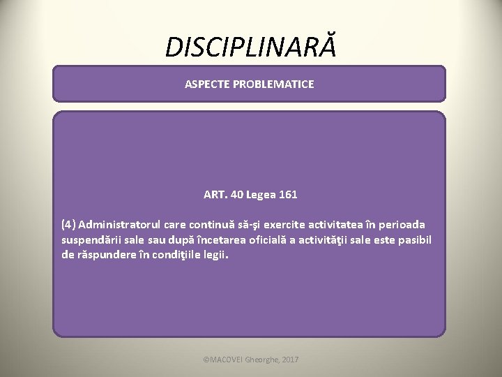 DISCIPLINARĂ ASPECTE PROBLEMATICE ART. 40 Legea 161 (4) Administratorul care continuă să-şi exercite activitatea