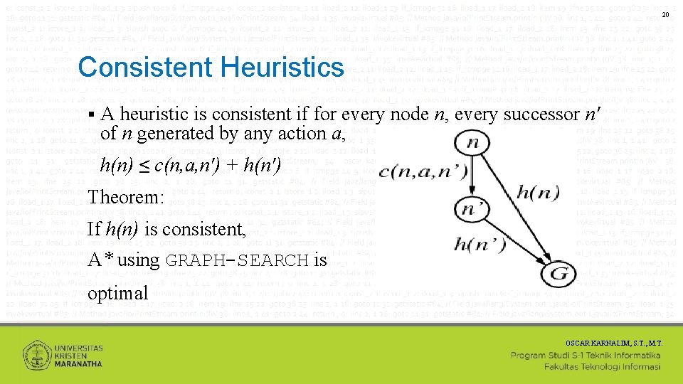 20 Consistent Heuristics A heuristic is consistent if for every node n, every successor