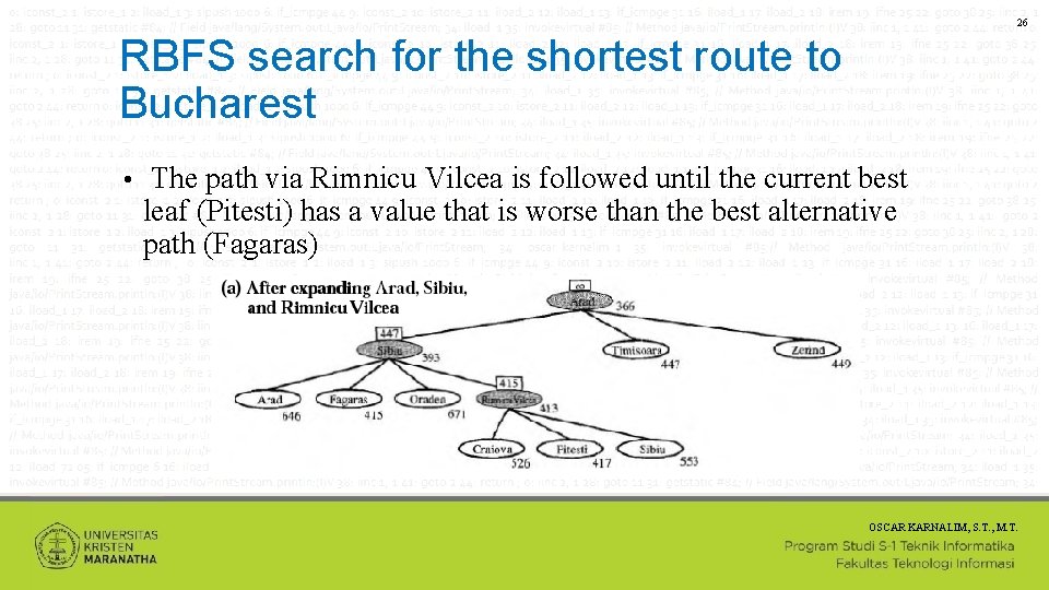26 RBFS search for the shortest route to Bucharest • The path via Rimnicu
