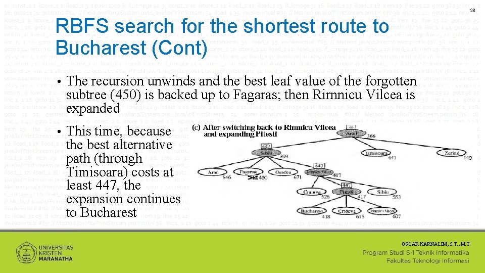 28 RBFS search for the shortest route to Bucharest (Cont) • The recursion unwinds