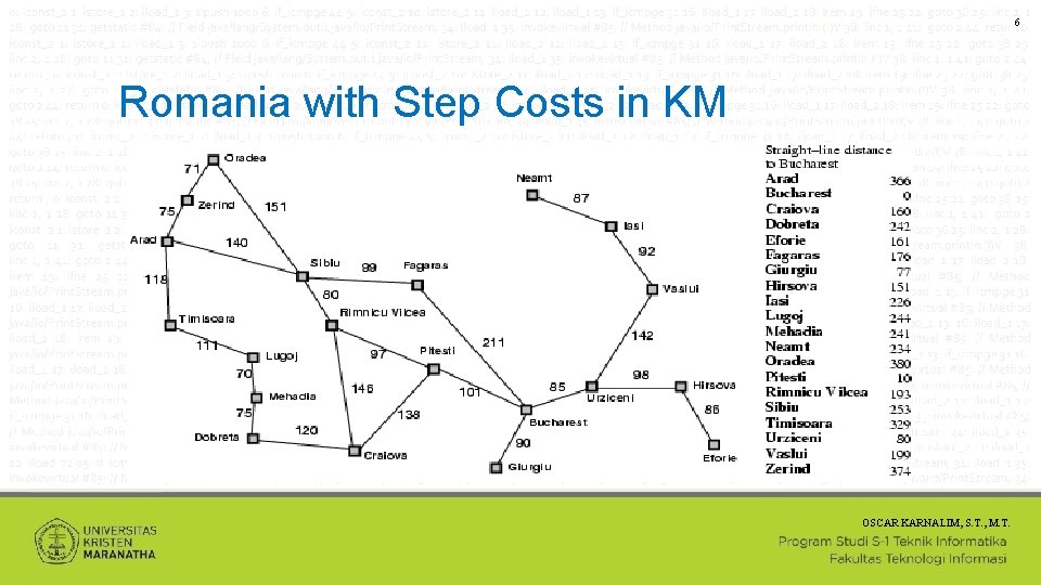 6 Romania with Step Costs in KM OSCAR KARNALIM, S. T. , M. T.