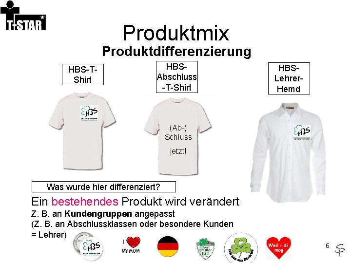 Produktmix Produktdifferenzierung HBS-TShirt HBSAbschluss -T-Shirt HBSLehrer. Hemd (Ab-) Schluss jetzt! Was wurde hier differenziert?