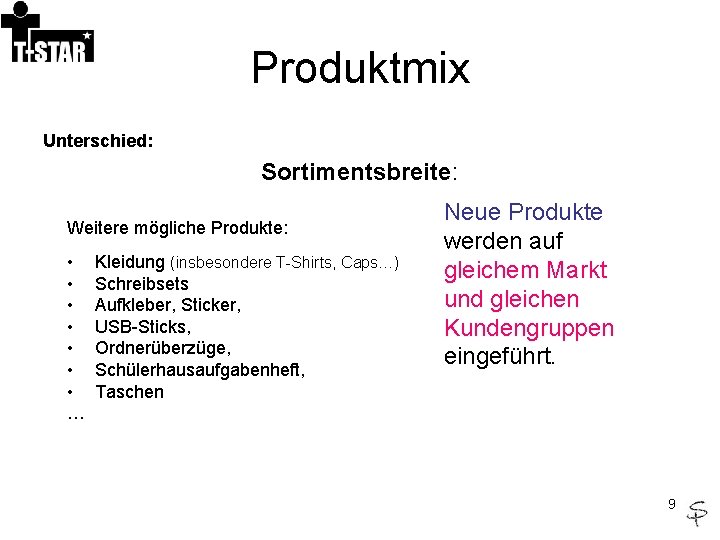 Produktmix Unterschied: Sortimentsbreite: Weitere mögliche Produkte: • • … Kleidung (insbesondere T-Shirts, Caps…) Schreibsets