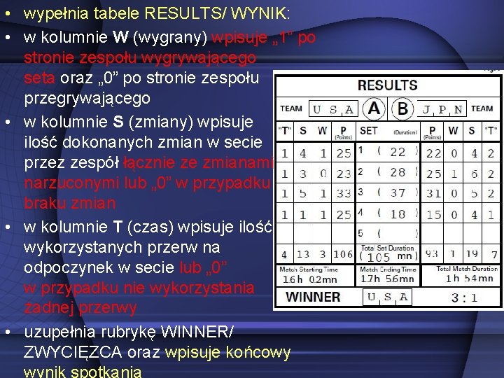  • wypełnia tabele RESULTS/ WYNIK: • w kolumnie W (wygrany) wpisuje „ 1”
